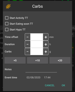 Carbs button