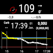 Chytré hodinky