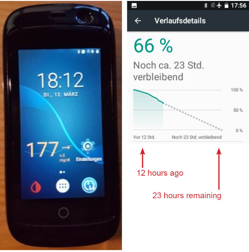 Jelly smartphone